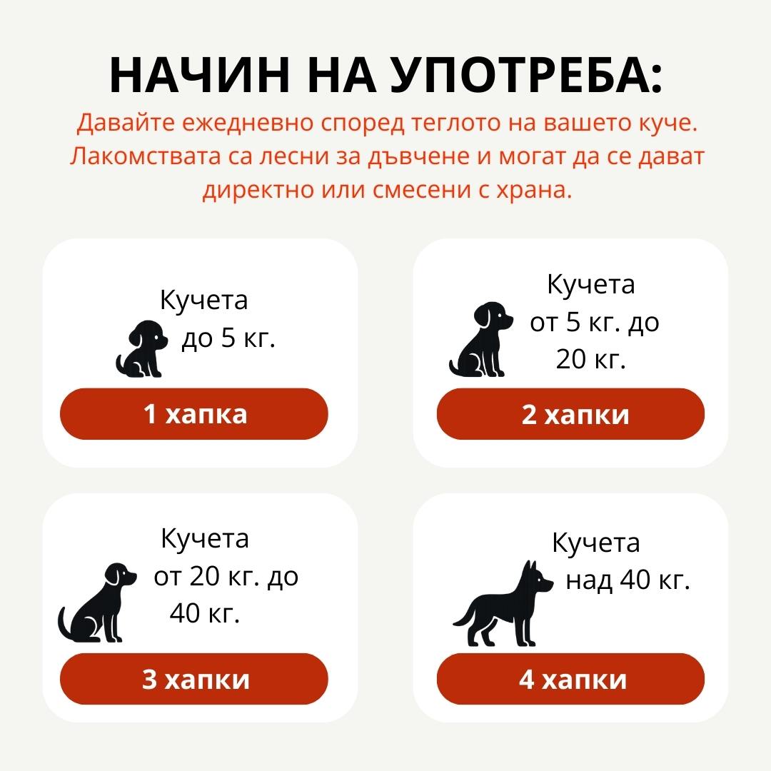 Allergy chews - 60 бр.