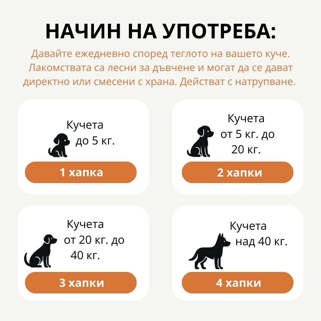 Успокояващи хапки - 60 бр.