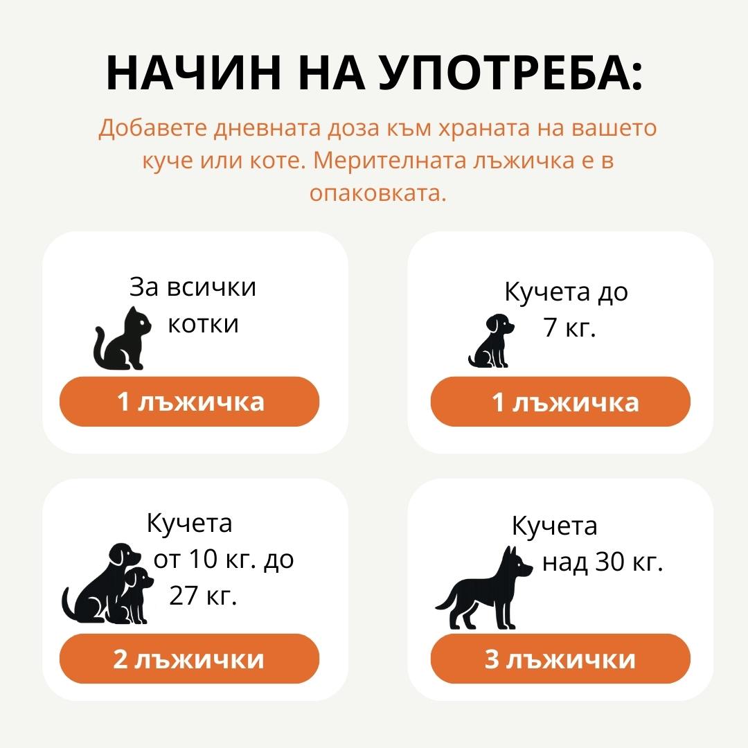 Eggshell Powder - 120 гр.