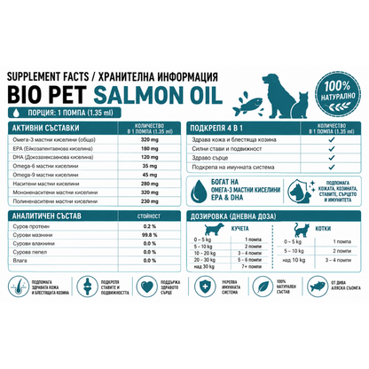 Salmon Oil - 100% натурално масло от сьомга - 250/500мл