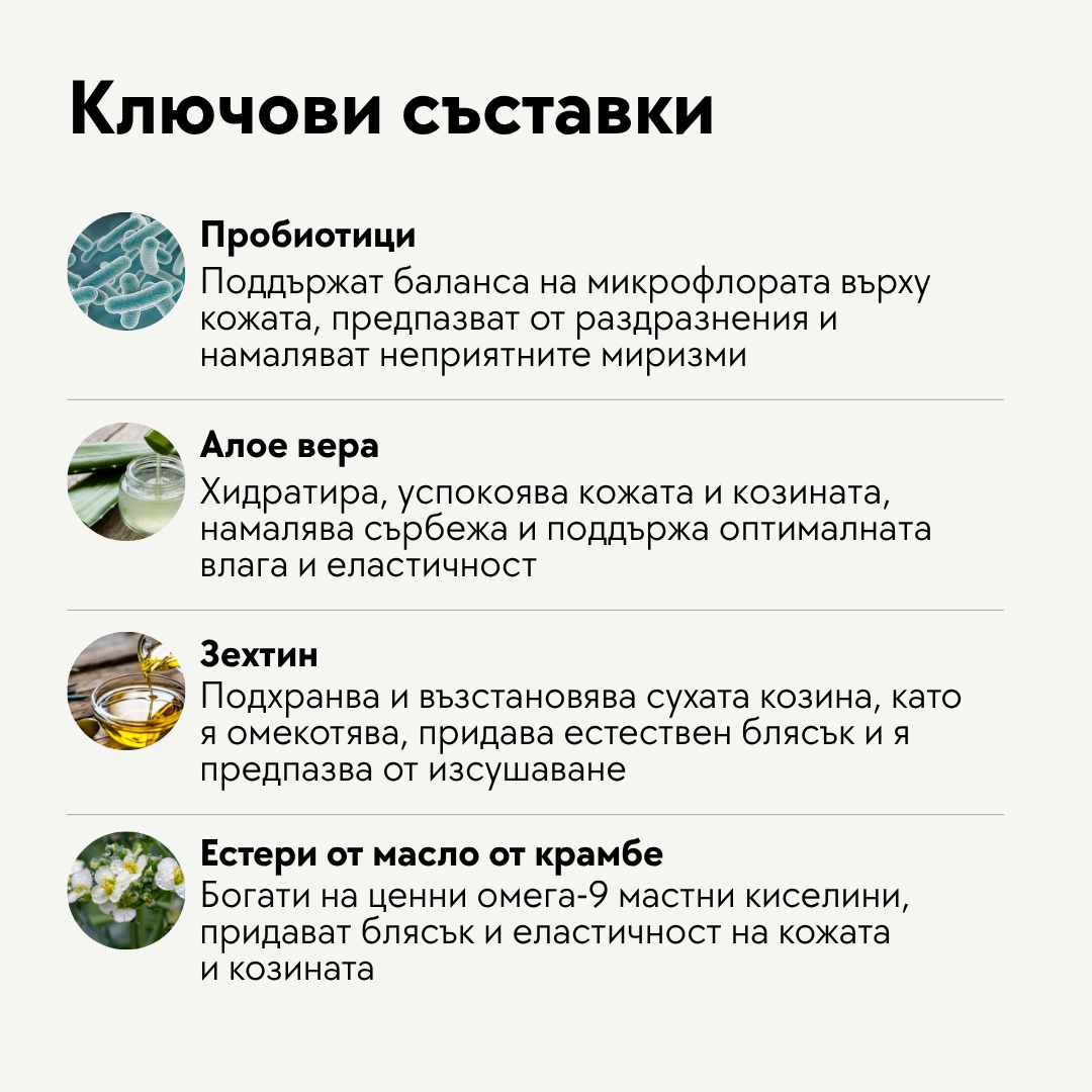 Балсам спрей за лесно разресване - 250мл.