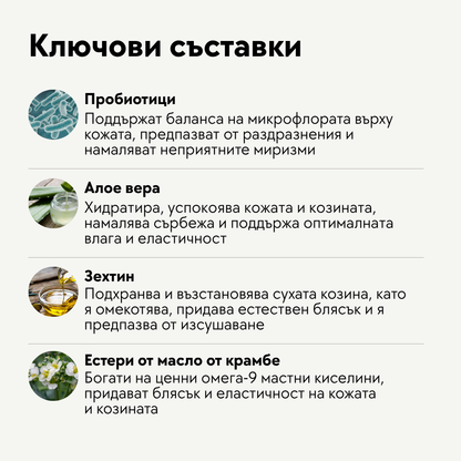 Балсам спрей за лесно разресване - 250мл.