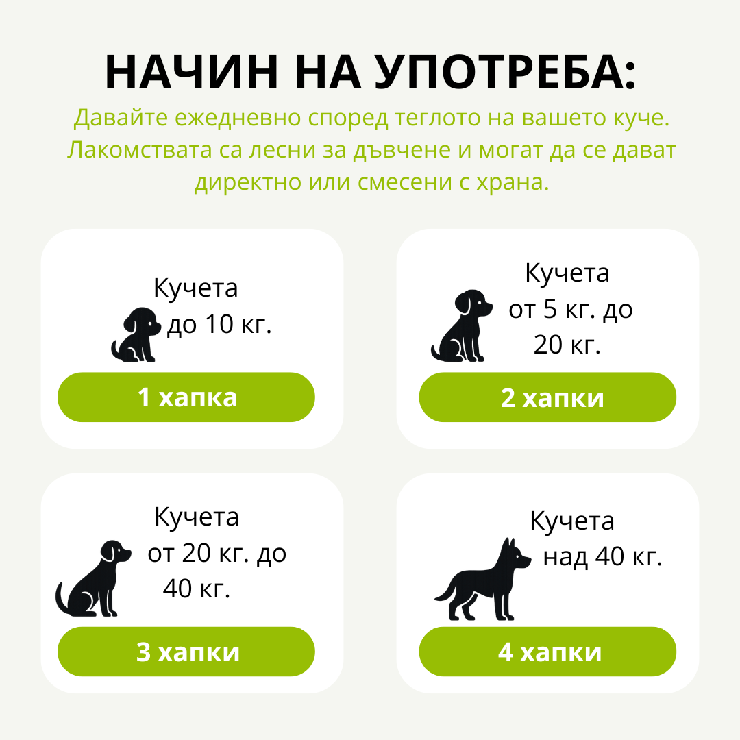 Hip and Joint chews - 120 бр.