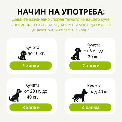 Hip and Joint chews - 120 бр.