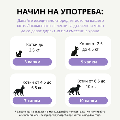Мултивитамини 3в1 - Козина, Стави и Общо Здраве ~250 бр.