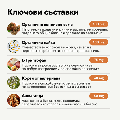 Успокояващи хапки - 60 бр. New Formula
