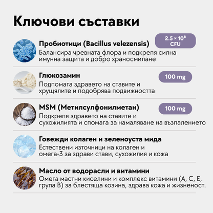 Ежедневно здраве 17 в 1 - Стави, козина, кожа и витамини