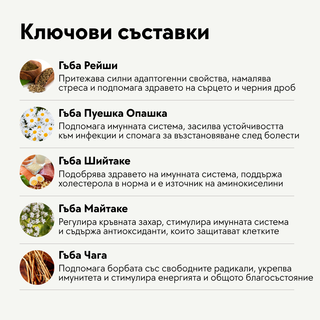 Mushroom Powder - 120 гр.