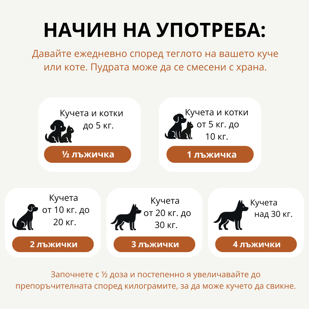 Probiotic Powder - 120 гр.