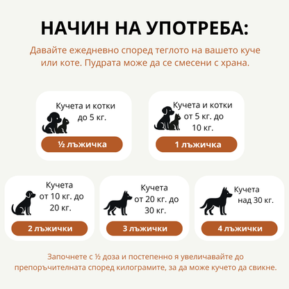 Probiotic Powder - 120 гр.