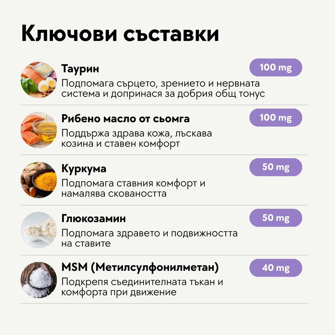 Мултивитамини 3в1 - Козина, Стави и Общо Здраве ~250 бр.
