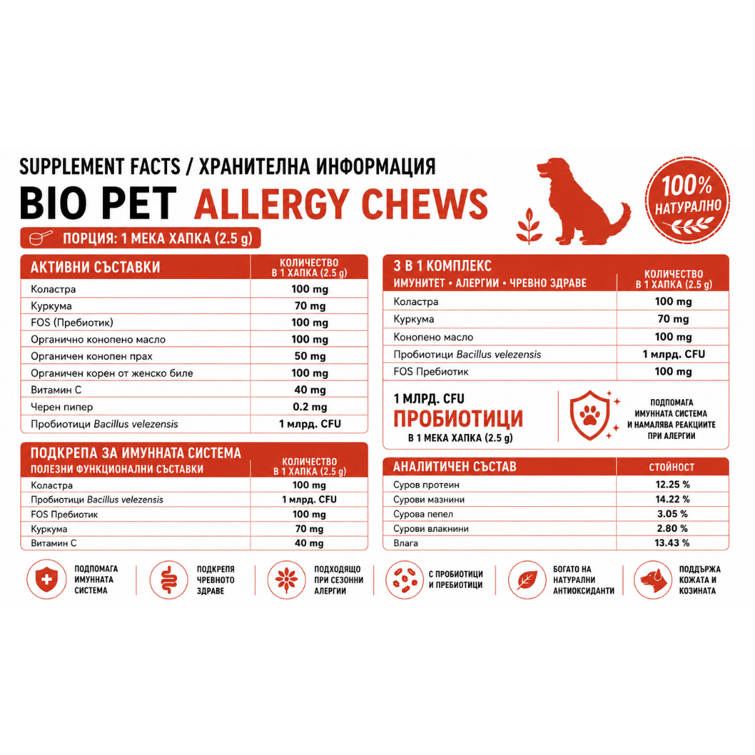 Allergy chews - Грижа за кожата, подкрепа за имунитета - 60 бр.