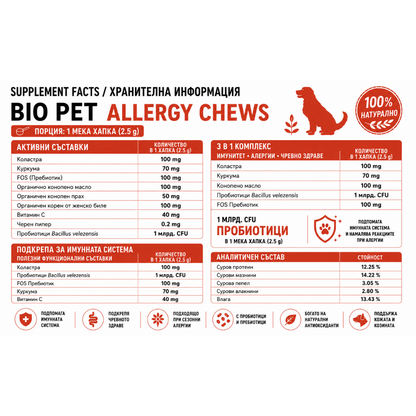 Allergy chews - Грижа за кожата, подкрепа за имунитета - 60 бр.