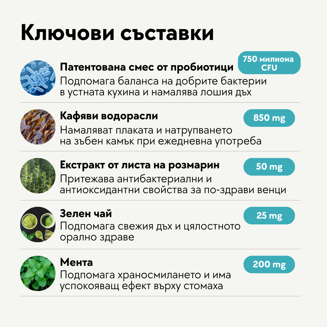 Дентална пудра - Чисти зъби, свеж дъх и красива усмивка - 120 гр.