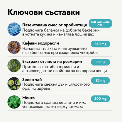 Дентална пудра - Чисти зъби, свеж дъх и красива усмивка - 120 гр.