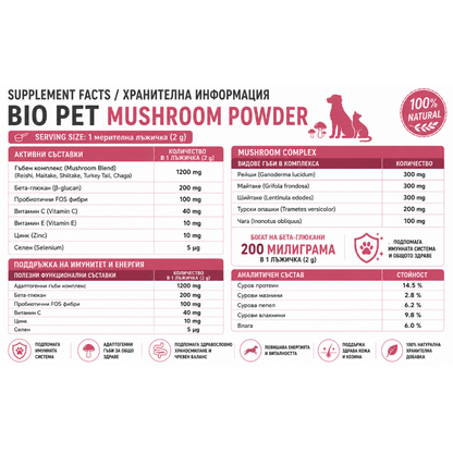 Mushroom Powder - 120 гр.