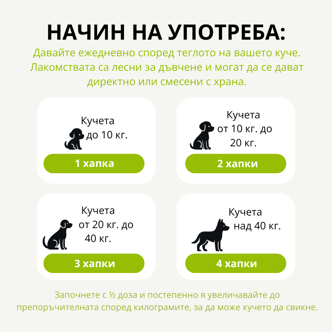 Hip and Joint chews - 120 бр. New Formula