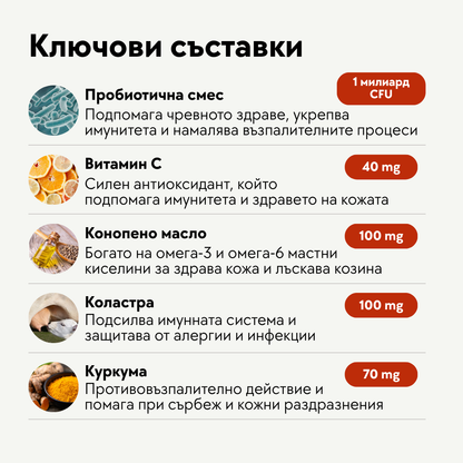 Allergy chews - Грижа за кожата, подкрепа за имунитета - 60 бр.