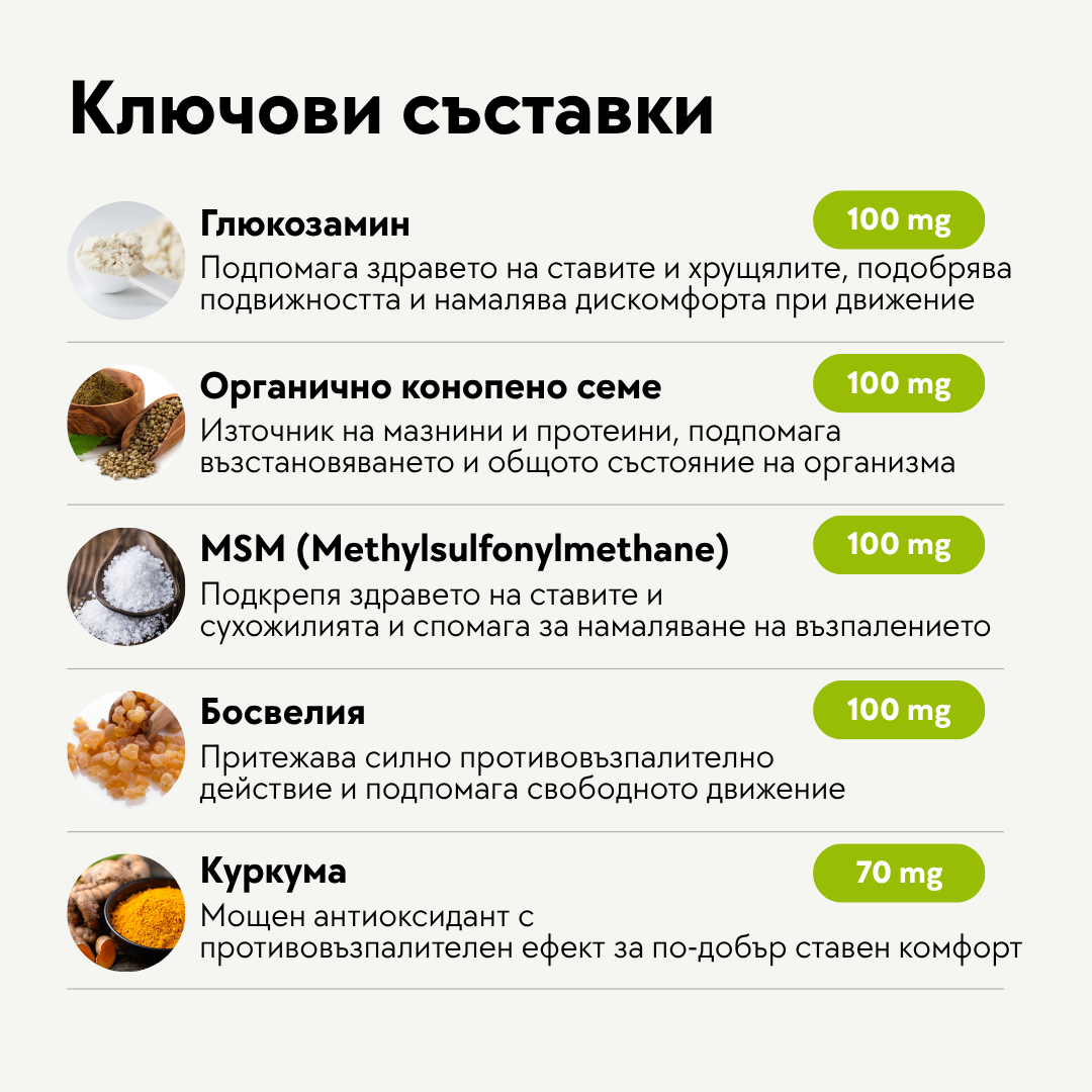 Hip and Joint chews - 120 бр. New Formula