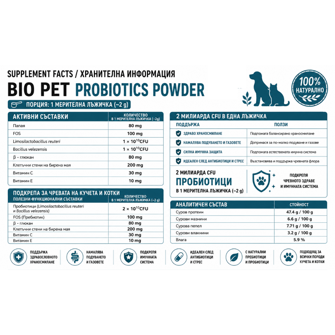 Probiotic Powder - 120 гр.