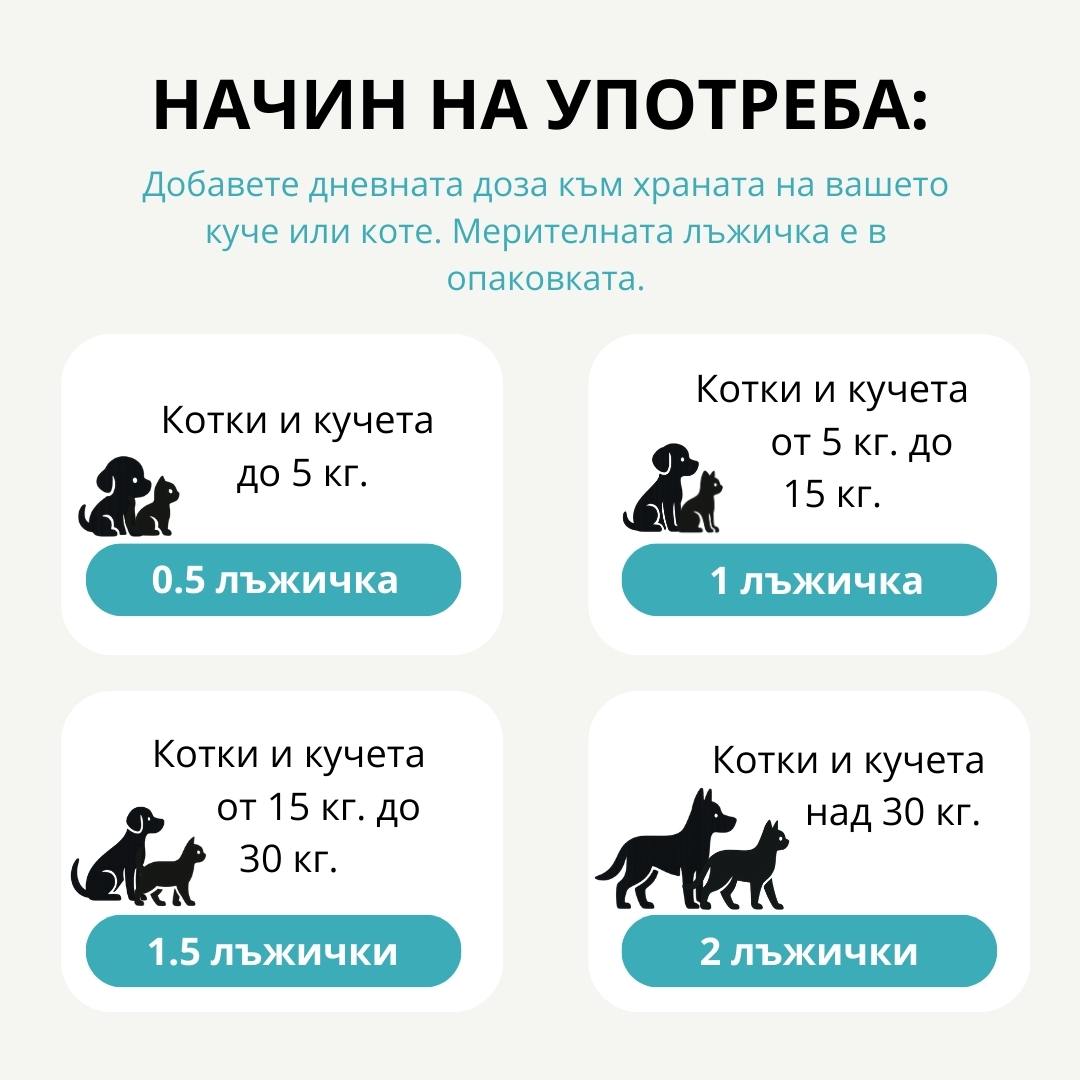 Dental powder - 120 гр.
