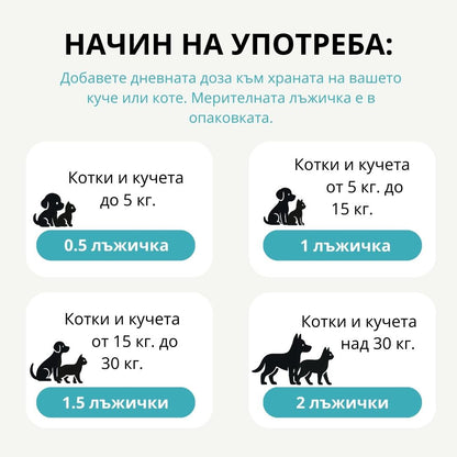 Dental powder - 120 гр.