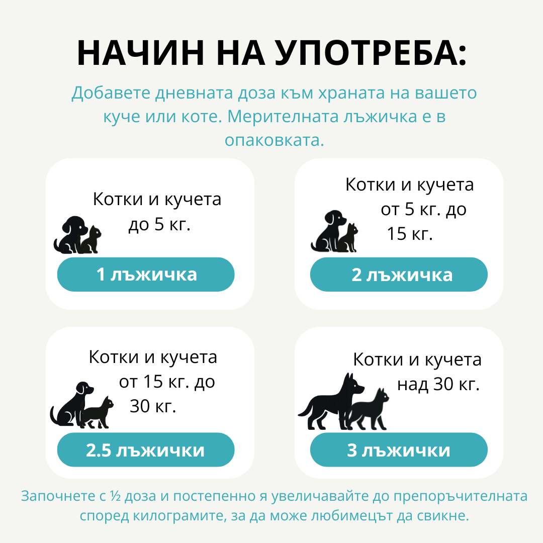 Dental powder - 120 гр. New Formula