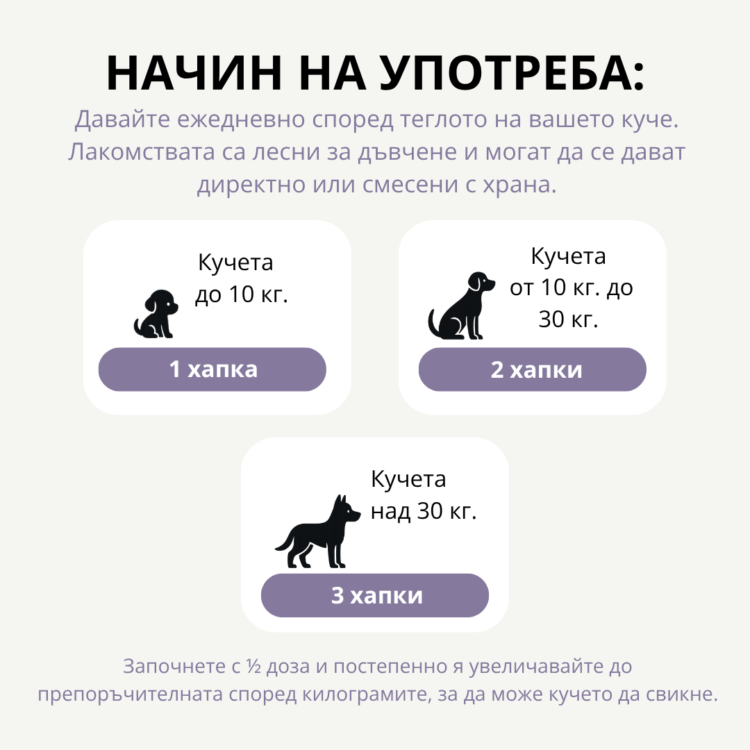 Ежедневно здраве 17 в 1 - Стави, козина, кожа и витамини