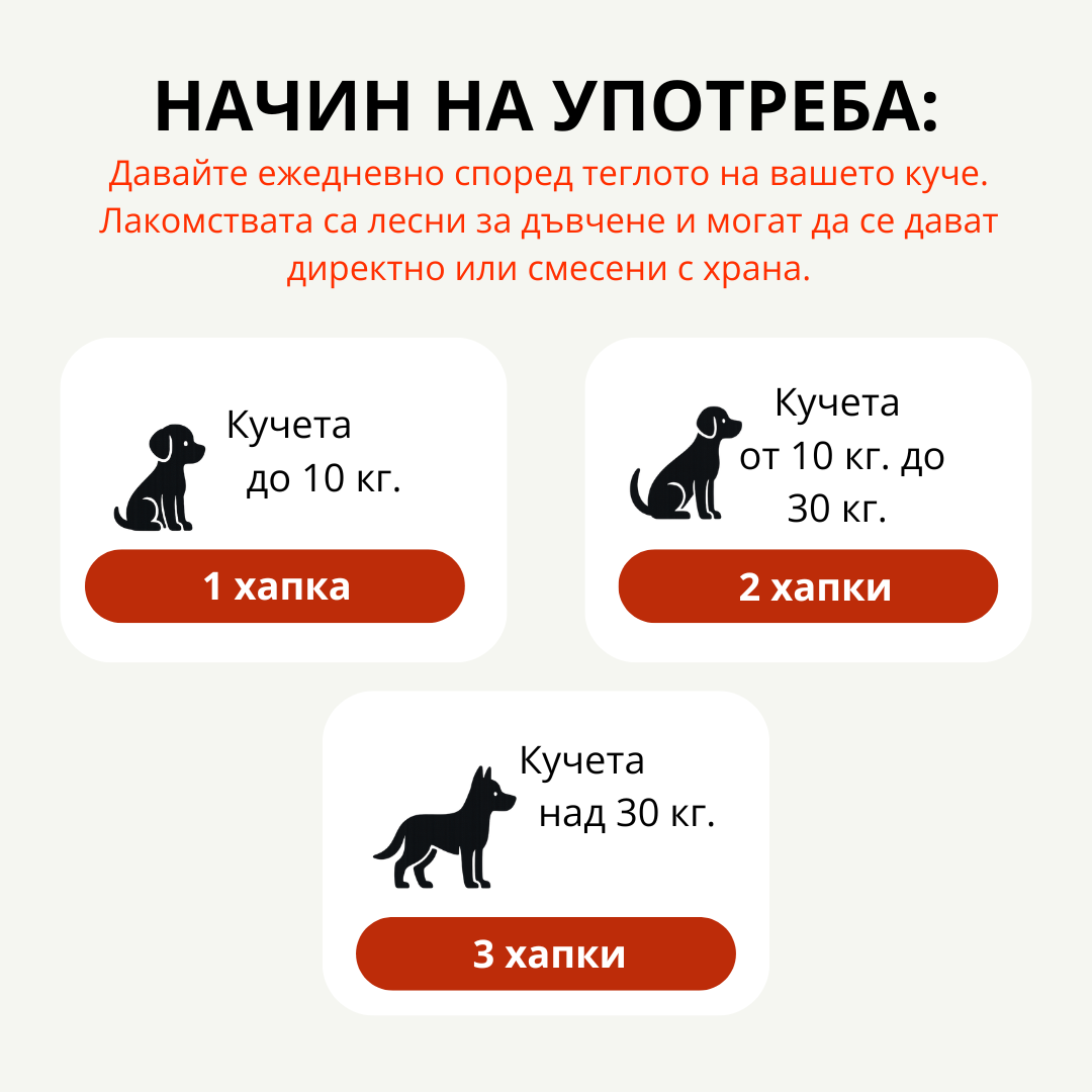 Allergy chews - 60 бр. New formula