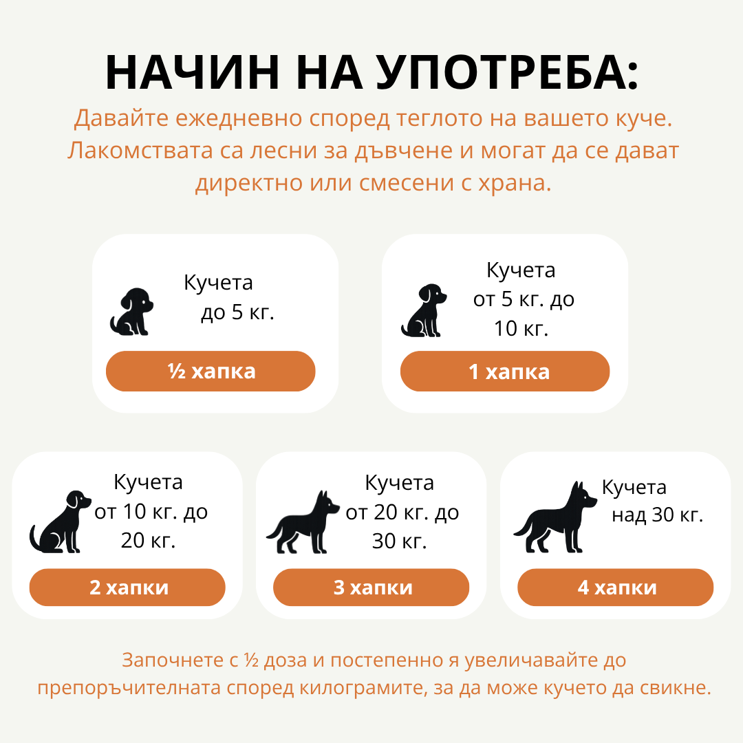 Успокояващи хапки - 60 бр. New Formula